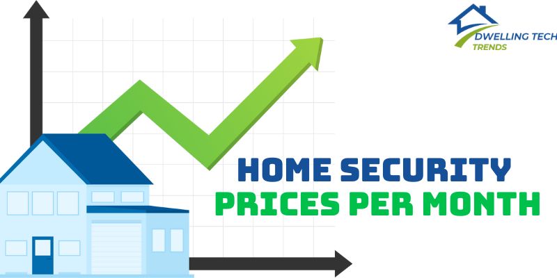 Home security prices per month: Budget-friendly options under $30