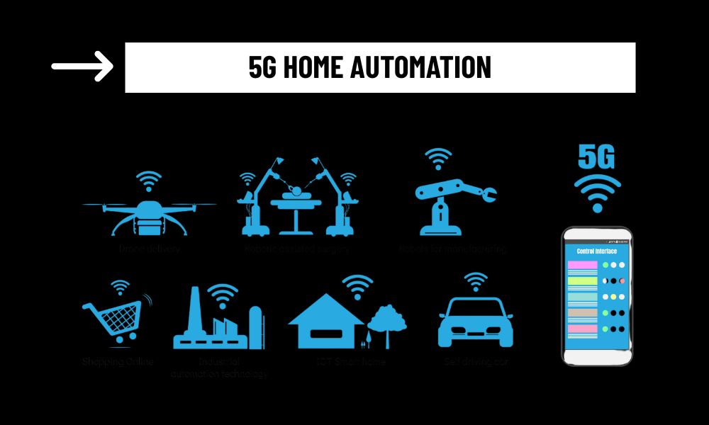 5G Home Automation: Transforming the Smart Home Experience