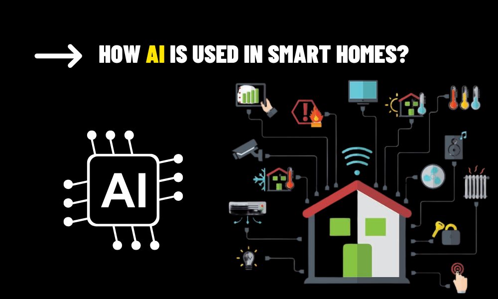 How Is AI Used in Smart Homes