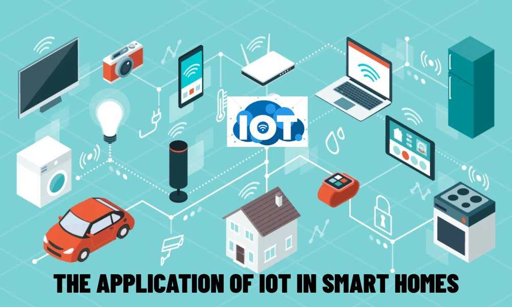 The Application of IoT in Smart Homes