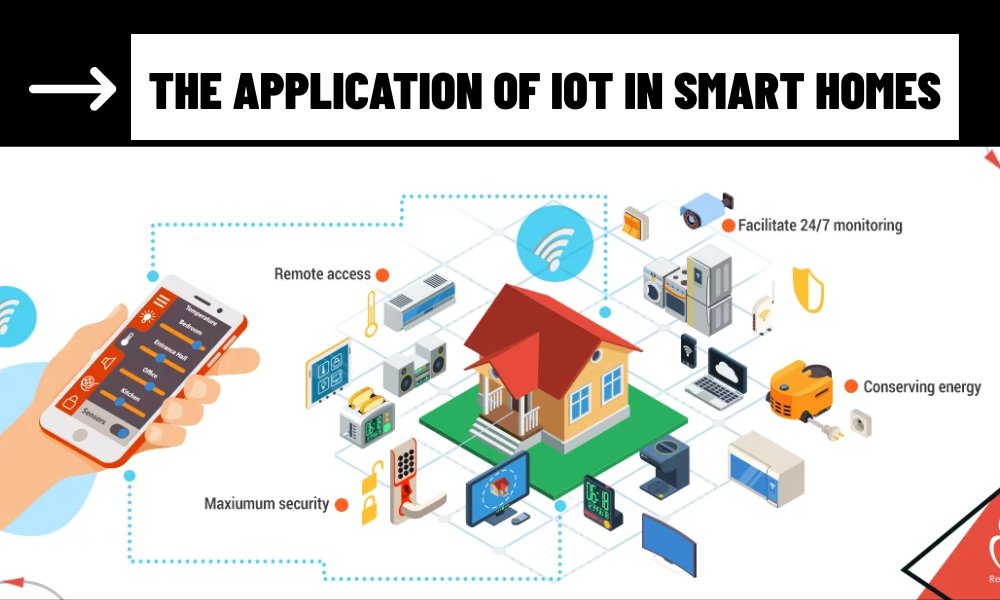 The Application of IoT in Smart Homes