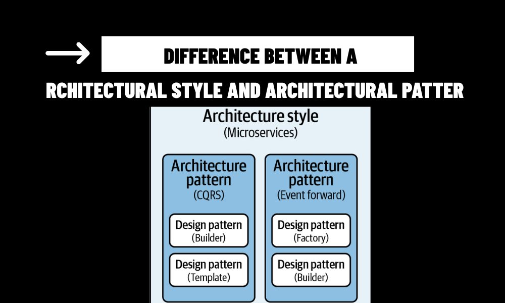 Difference Between Architectural Style and Architectural Pattern in Modern Housing Design