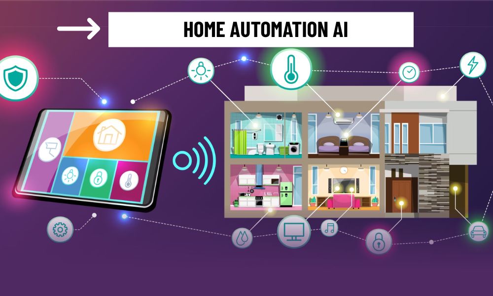 Home Automation and AI: Redefining the Future of Smart Living