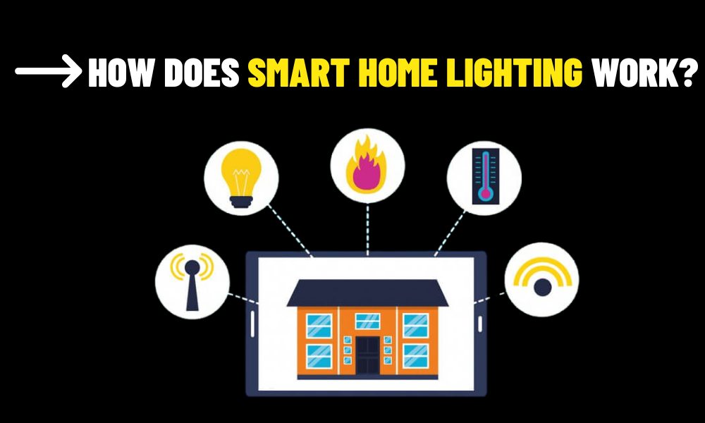 How Does Smart Home Lighting Work
