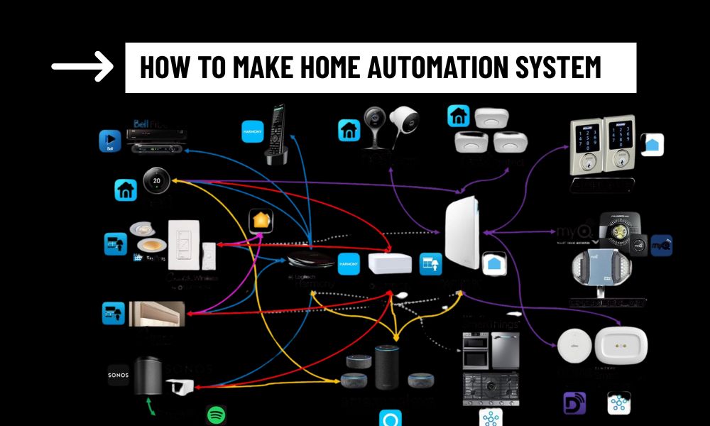 How to make home automation system?