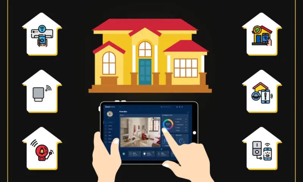 What are smart home sensors? 