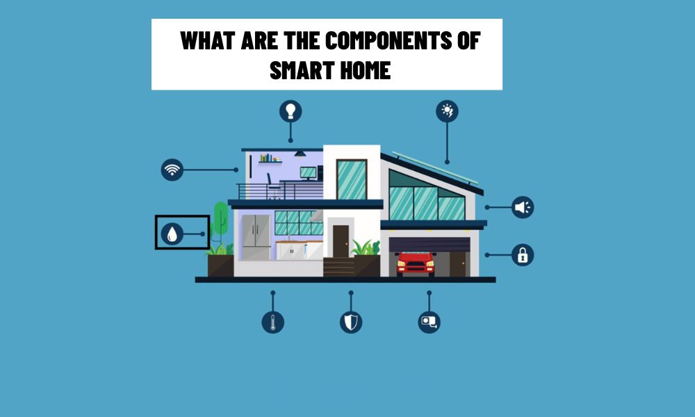 Components of a Smart Home