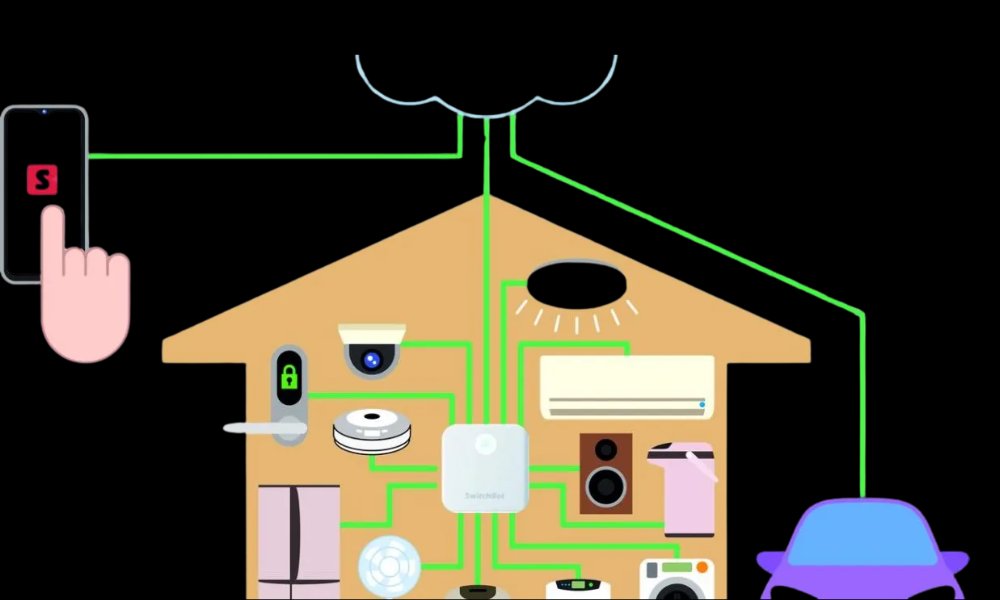 what is a hub smart home