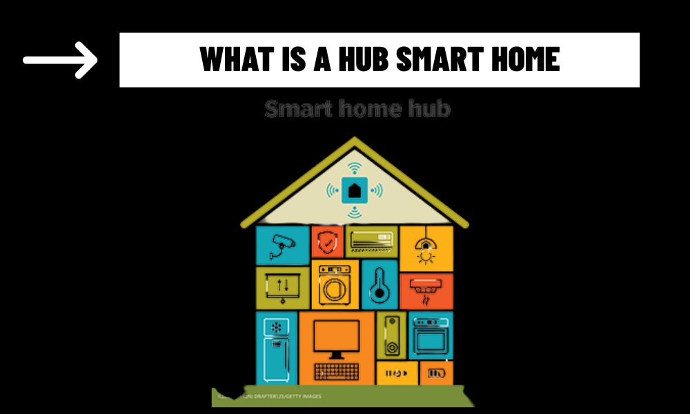 What is a hub smart home?